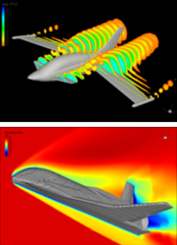 Depiction of computational fluid dynamics of an aircraft.